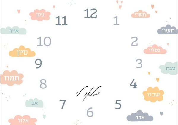 תמונה של שמיכת גיל - אלף בי"ת