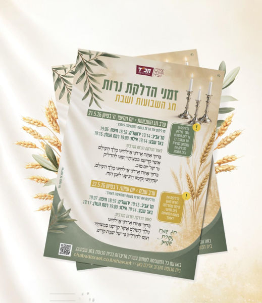 תמונה של 50 יח` - זמני הדלקת נרות שבועות תשפ"ו